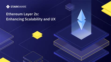 Ethereum Layer S Enhancing Scalability And Ux Starkware