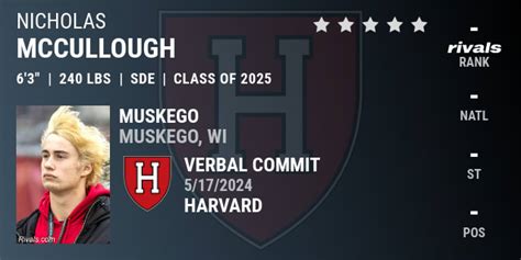 Nicholas Mc Cullough 2025 Strongside Defensive End Harvard