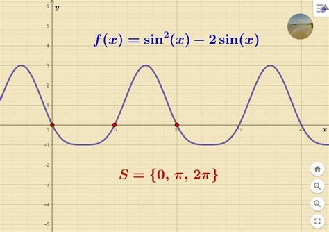 O Número De Soluções Da Equação Sen²x 2senx No Intervalo [0 2π] é