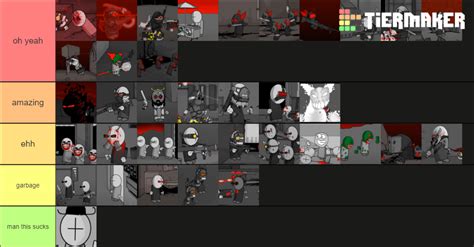 Madness Combat All Characters Tier List Community Rankings Tiermaker