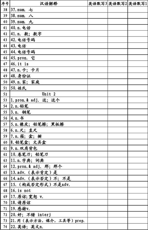 初中七年级 上 英语单词默写模板 Word文档在线阅读与下载 免费文档