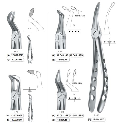 Rescue Line Extraction Forceps Helmut Zepf Dental Instruments