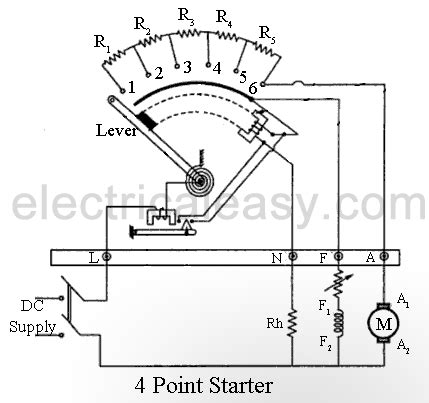 Two Point Starter For Dc Motor