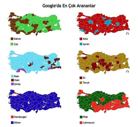 Birbirine Rakip Olarak Görülen Kavramların Türkiye De Aranma Oranları R Turkey