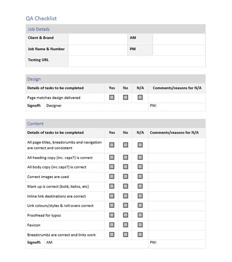 Software Qa Checklist Template