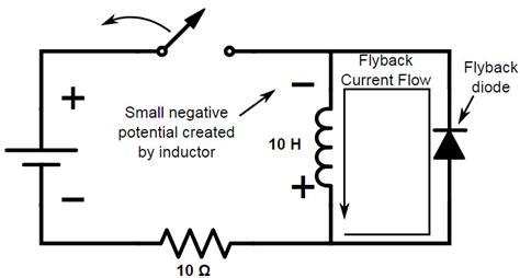 What Is A Flyback Diode Or Freewheeling Diode And It S Applications - Riset