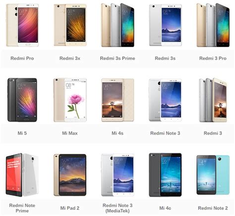 Daftar Harga HP Xiaomi Terbaru