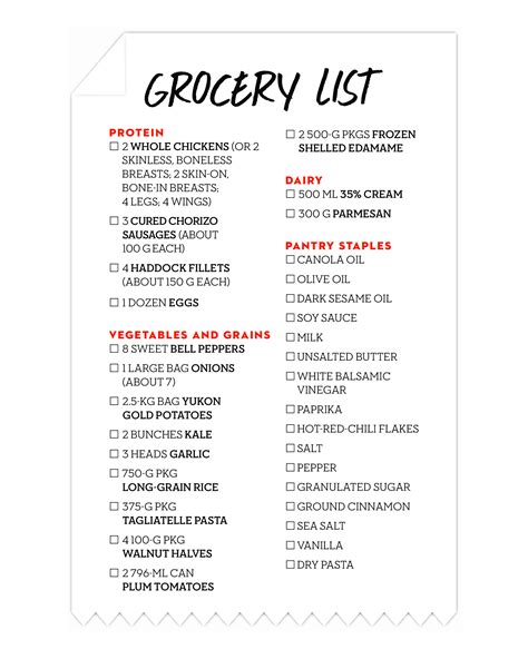 Printable Grocery List template | Templates at allbusinesstemplates.com