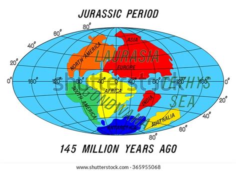 Jurassic Continents