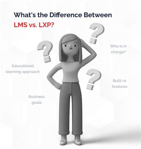 Lxp Vs Lms What Are The Differences And Which Platform To Choose