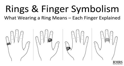 Tips For Incorporating Rings Into Your Wardrobe Ring Symbolism Video