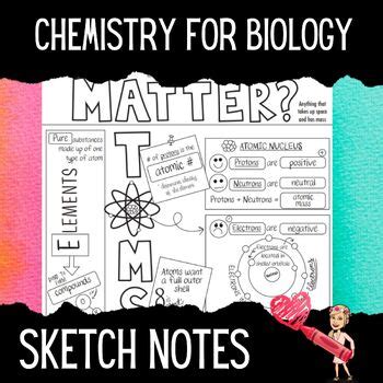 Matter Sketch Notes By Sketchy Science Tpt