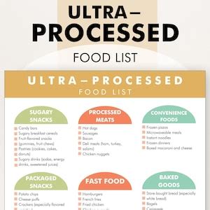 Ultra Processed Foods List Ultra Processed Food Examples Processed