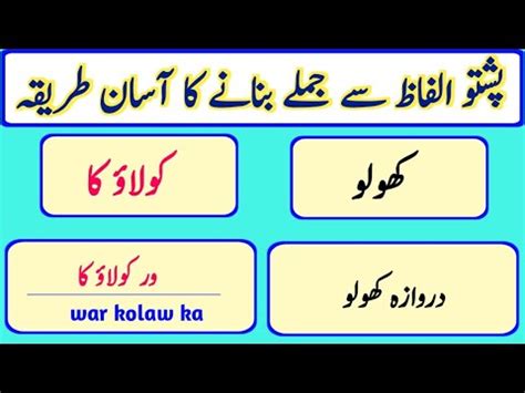 Present Past And Future Sentence In Pashto How To Use Words In