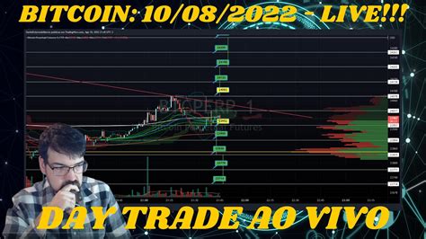 O Rapaz Dos Trades 10 08 2022 Giro Mercado Cripto Day Trade Ao Vivo