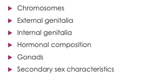 Final Human Sexuality Flashcards Quizlet