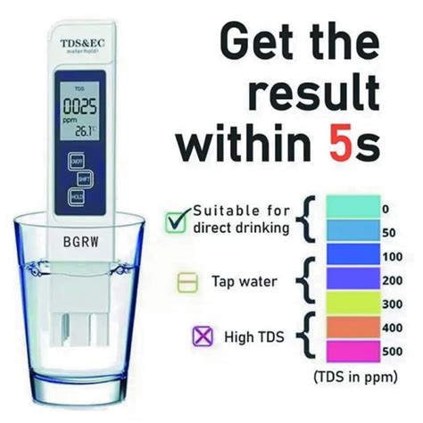 Probador Calidad De Agua Medidor Tds Ec Conductividad Azul