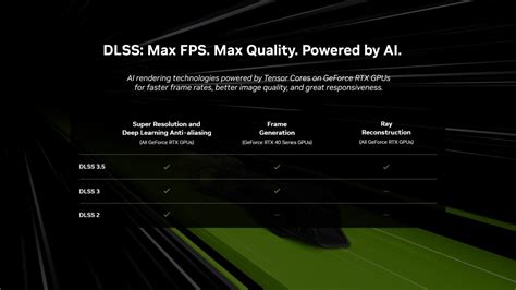 Introducing Nvidia Dlss Geforce News