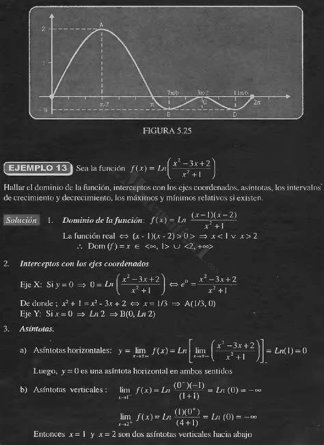 Criterio De La Primera Derivada Ejercicios Resueltos Pdf