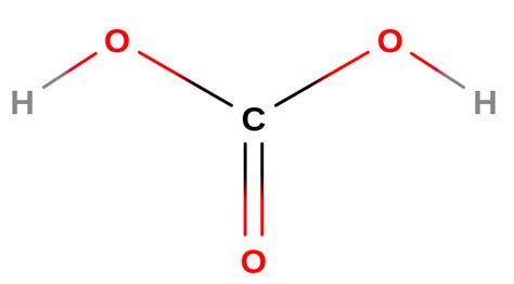 Carbonic Acid (H2CO3) | GeeksforGeeks