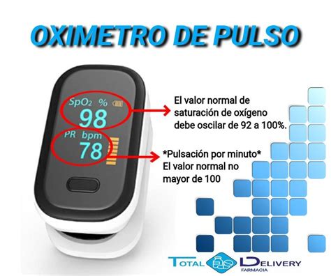 Oximetro Como Usarlo Cosas De Enfermeria Practicas De Enfermeria