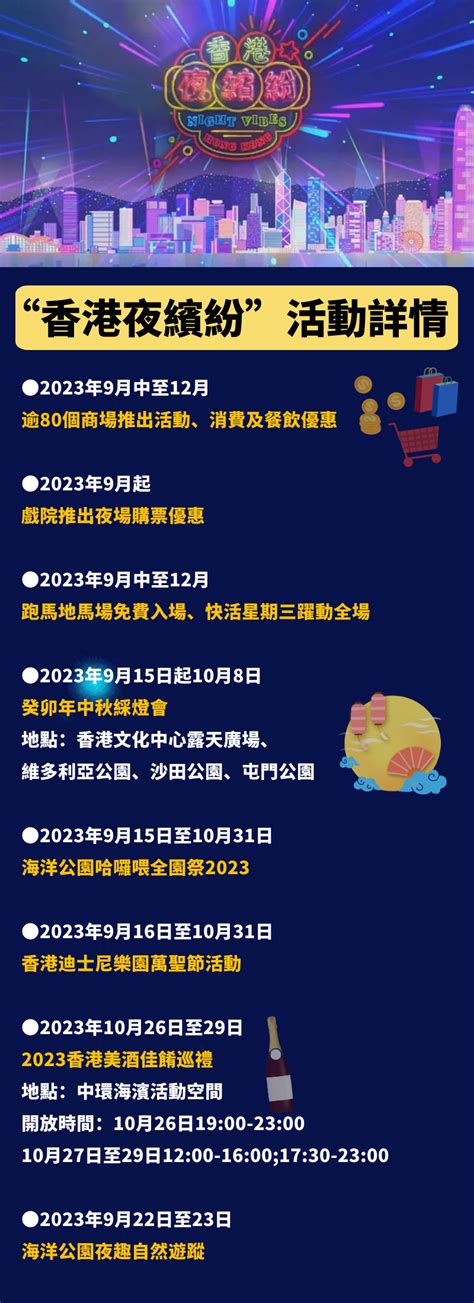 一圖看清！“香港夜繽紛”活動詳情 社會 香港中通社