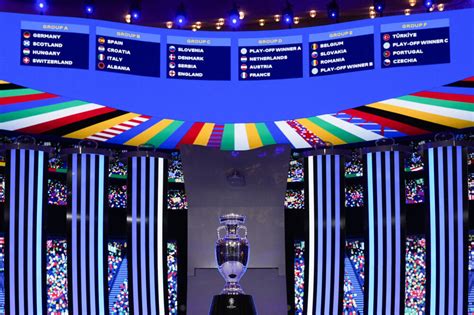 Tabellone Europei Calcio Calendario Date Orari Accoppiamenti