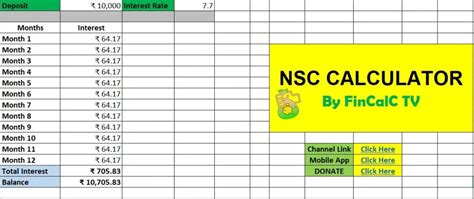 Nsc Interest Calculator Excel National Savings Certificate Fincalc Blog