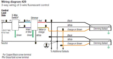 Caseta Lutron Dimmer Switch Wiring 3 Way