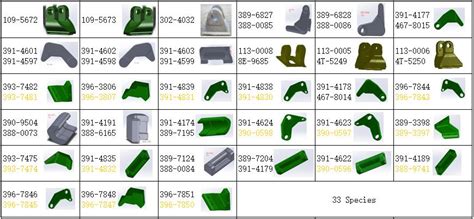 The Caterpillar Parts Manufacturer Zhy Casting
