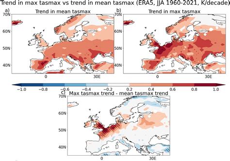 Estremi di caldo aumentano più rapidamente delle temperature medie