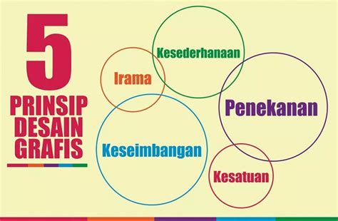 Prinsip Utama Dalam Desain Grafis