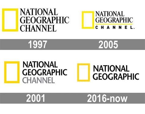 National Geographic Hd Logo Png