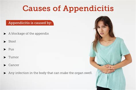 Appendicitis Know Early Symptoms Causes Treatment And Diagnosis