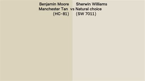 Benjamin Moore Manchester Tan Hc 81 Vs Sherwin Williams Natural Choice Sw 7011 Side By Side