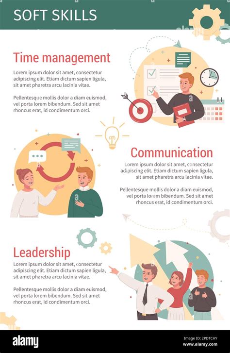 Soft Skills Infographics Template With Communication Time Management Leadership Informational