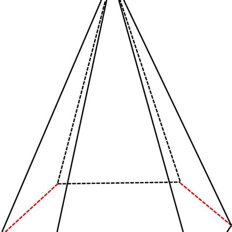 Generalized hyperbolic triangle | Download Scientific Diagram