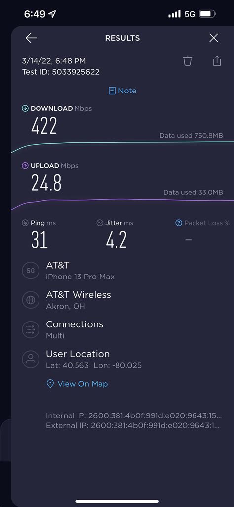 Backhaul increase in Pittsburgh (All licensed Spectrum) : r/ATT