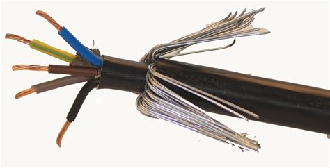 Types Of Armoured Cable Glands Design Talk