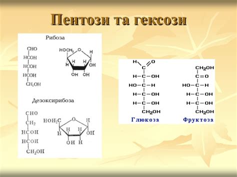Презентація "Вуглеводи. Глюкоза"