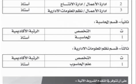 جامعة الزيتونة تعلن عن حاجتها تعيين اعضاء هيئة تدريسية Tlb News طلبة