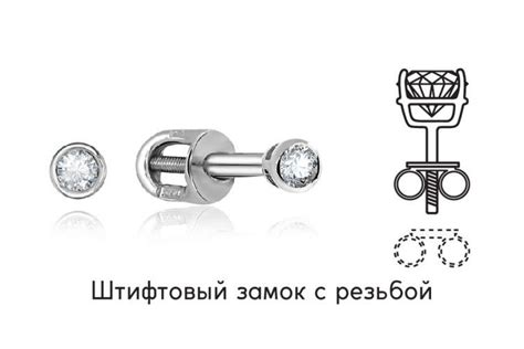 Застежки для сережек - какой замок выбрать?