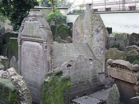 The Tomb Of Rabbi Loew Stories From The Past