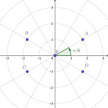 Match The Point In Polar Coordinates With Either A B C Or D On The