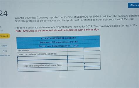 Solved Atlantic Beverage Company Reported Net Income Of Chegg