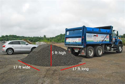 How Does It Measure Up Greely Sand And Gravel Inc