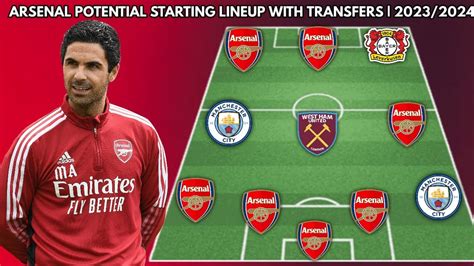 Arsenal Potential Starting Lineup Next Season With Transfers Transfer