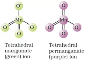 Preparation And Properties Of Potassium Permanganate And Potassium