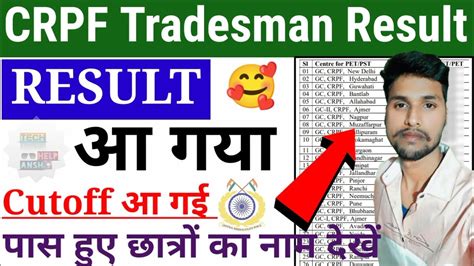 CRPF Tradesman Result 2024CRPF Tradesman Result DateCRPF Tradesman