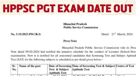 Hppsc Pgt Exam Date Out Ll Hppsc Pgt Exam Latest Update Hp Pgt